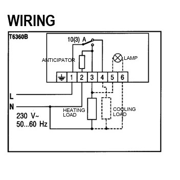 Honeywell - Room Thermostat