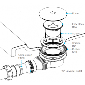 Viva - Slimline Shower Trap (90mm)