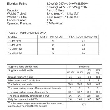 Heatrae Sadia - Water Heater - Streamline - Undersink 10L 3kw